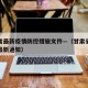 甘肃省最新疫情防控措施文件—（甘肃省疫情防控最新通知）