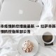 拉萨市疫情防控措施最新 → 拉萨市新冠肺炎疫情防控指挥部公告