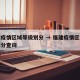 福建疫情区域等级划分 → 福建疫情区域等级划分查询