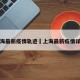 上海最新疫情轨迹›上海最新疫情详情