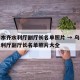 乌鲁木齐水利厅副厅长名单照片 → 乌鲁木齐水利厅副厅长名单照片大全