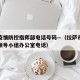 拉萨疫情防控指挥部电话号码—（拉萨市疫情防控领导小组办公室电话）