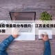 江苏省疫情最新分布图片：江苏省疫情最新情况分布图