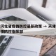 天津河北省疫情防控最新政策 → 天津河北区疫情防控指挥部