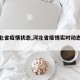 【河北省疫情状态,河北省疫情实时动态查询】