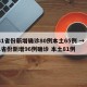 31省份新增确诊80例本土65例 → 31省份新增96例确诊 本土81例
