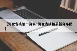【河北省疫情一览表·河北省疫情最新分布图】