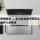 武汉疫情南京 → 武汉疫情南京军区总院第一批医护人员名单