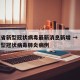 浙江省新型冠状病毒最新消息新增 → 浙江省新型冠状病毒肺炎病例