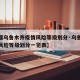 【新疆乌鲁木齐疫情风险等级划分·乌鲁木齐疫情风险等级划分一览表】