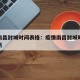 疫情南昌封城时间表格：疫情南昌封城时间表格最新