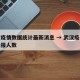 武汉疫情数据统计最新消息 → 武汉疫情最新通报人数