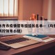 乌鲁木齐市疫情督导组组长名单—（乌鲁木齐疫情防控领导小组）