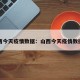 山西今天疫情数据：山西今天疫情数据图