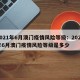 2021年6月澳门疫情风险等级：2021年6月澳门疫情风险等级是多少