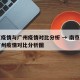 南京疫情与广州疫情对比分析 → 南京疫情与广州疫情对比分析图