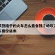 哈尔滨到南宁的火车怎么最省钱›哈尔滨到南宁火车票价格表