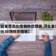 【河北省常态化疫情防控措施,河北省10个常态化30项防控措施】