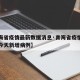 【青海省疫情最新数据消息·青海省疫情最新消息今天新增病例】