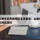 全国疫情中高风险地区名单最新：全国疫情中高风险地区情况