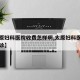 【太原妇科医院收费怎样啊,太原妇科医院专家门诊】