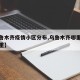 【乌鲁木齐疫情小区分布,乌鲁木齐哪里疫情最严重】