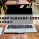 【北京疫情防控热线电话多少·北京疫情防控咨询电话是多少】